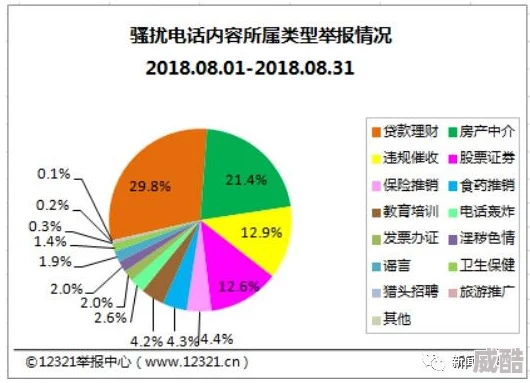欧美三根一起进三p涉嫌传播淫秽信息举报电话12345