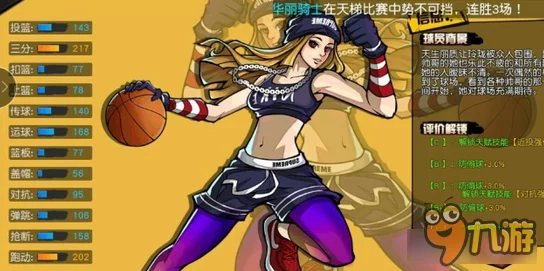 街篮手游女性角色最新热门上衣时装搭配指南