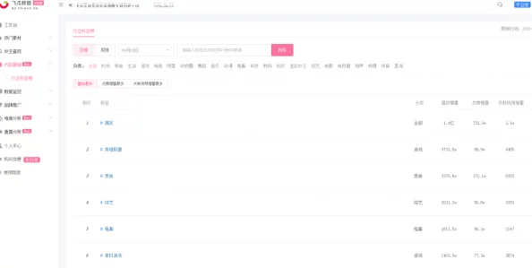 b站推广入口2024mmm提升视频曝光率快速涨粉热门技巧分享