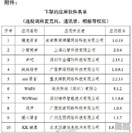 铜铜铜铜铜铜铜好多不用下载原标题《铜》app被曝涉嫌违规收集用户信息已下架