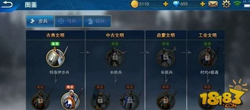 文明与战争手游2024：全新士兵系统玩法深度解析与热门战术探讨