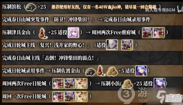 fgo热门攻略：本能寺无间地狱2024最新通关技巧分享