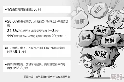 2分30秒不间断踹息声疑似某公司员工加班时间过长导致身心俱疲