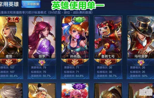 王者荣耀2024最新热门上王者策略：最快上分方法全解析