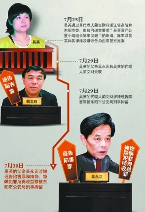 梁健胡小英被曝涉嫌经济犯罪巨额财产来源不明