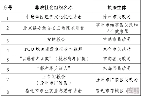 蜜桃在线无码精品秘入口欧涉嫌传播非法色情内容已被举报至相关部门
