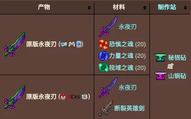 泰拉瑞亚光刃波动剑：全面解析武器属性与热门获取攻略