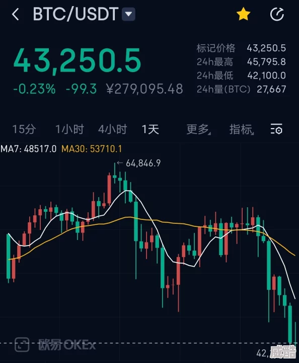 香蕉文化过度依赖单一出口经济易受国际市场波动影响