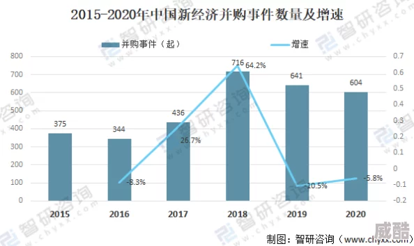 香蕉文化过度依赖单一出口经济易受国际市场波动影响