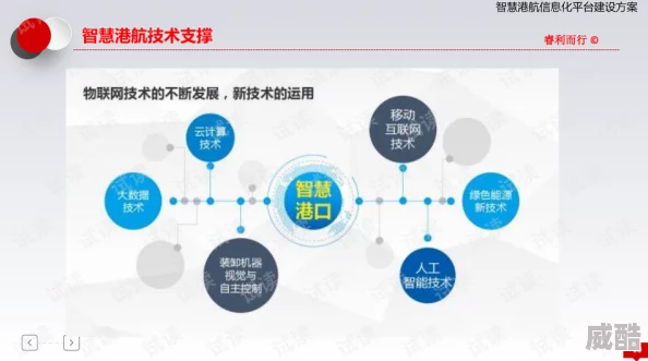 91在线综合探索多元化信息整合与呈现方式