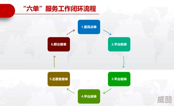 91在线综合探索多元化信息整合与呈现方式