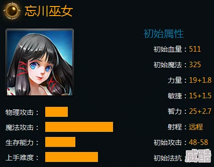 英魂之刃手游忘川巫女：最新热门出装分析与攻略