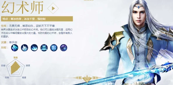 2024热门《幻城手游》幻术师技能深度数据分析全解析
