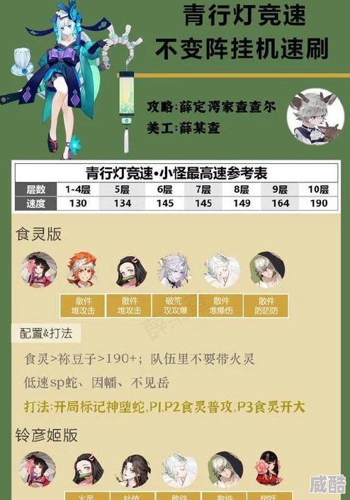 阴阳师攻略：2024热门技巧，轻松辨别御魂狗粮大全