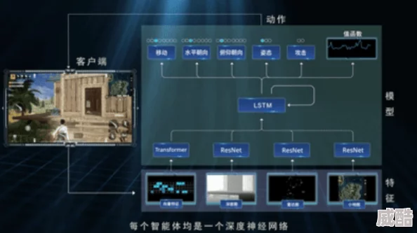 2024热门游戏中玩家生存能力高效加点策略解析