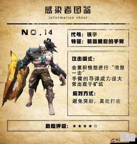 明日之后