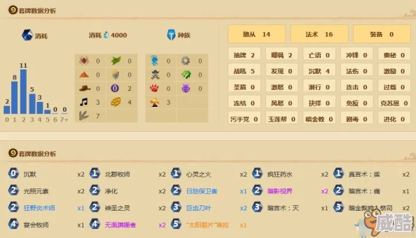 炉石传说国服热门！主播milk分享最新净化复活牧卡组攻略