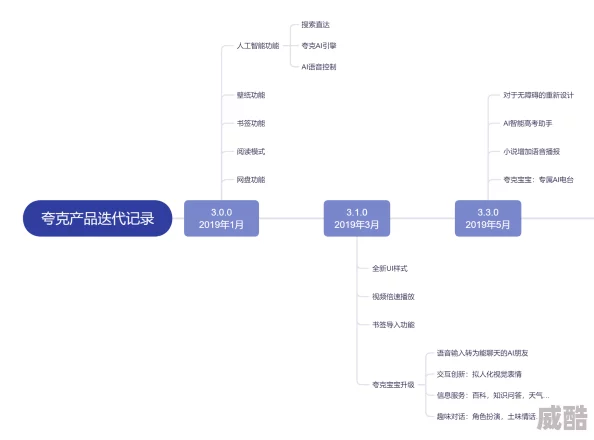 玖玖草全新版本上线优化搜索引擎提升用户体验
