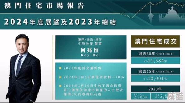 2023年澳门开奖结果记录网友热议全年数据汇总分析预测工具层出不穷