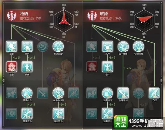 仙境传说ro手游2024：全职业顶尖武器精选与热门新装备解析