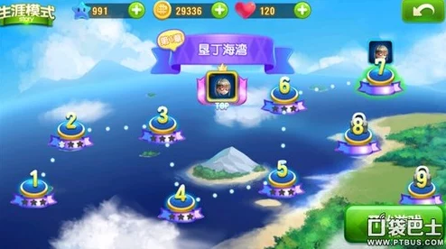 大富翁9手游：沙拉公主角色深度解析与使用心得2024热门版