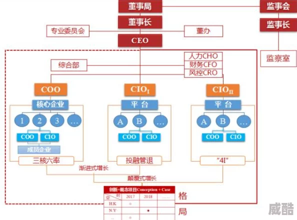 悬空城资源点系统深度解析：揭秘资源点的种类与玩法新策略