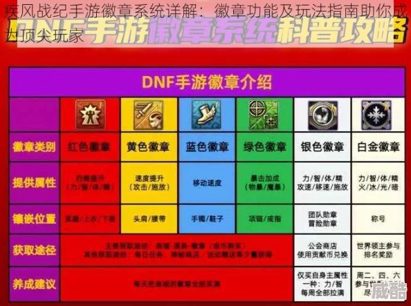 疾风战纪：全新热门称号头衔揭秘，实力与荣耀的彰显