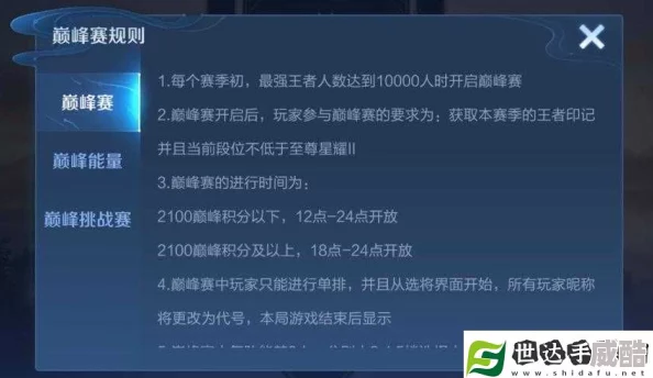 王者荣耀2024操作难度排行惊爆：第一名令人万万没想到！