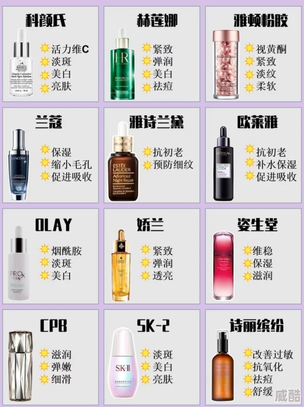 欧洲一线二线三线品牌精华液久久久爆款测评假货泛滥成分分析避坑指南