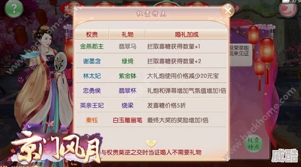 京门风月手游深度解析：八大艳婢之品竹，最新属性技能热门揭秘