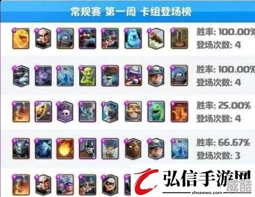 皇室战争2024热门：快速轮转小费三枪卡组策略解析