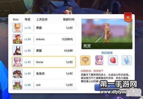仙境传说ro手游：最新mvp队伍配置与高效通关打法全攻略