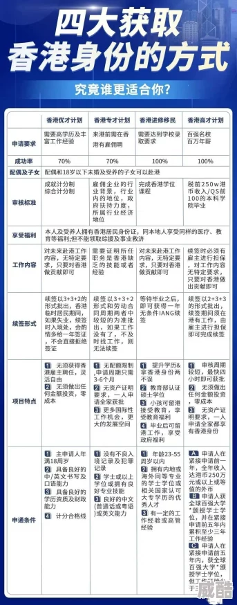 香港最准最真正免费资料公开分享精准预测不容错过