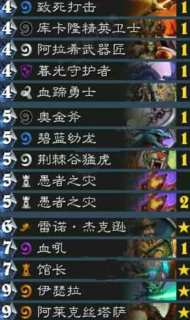 炉石传说热门新趋势：大表哥自杀锤 雷诺战士原创卡组深度分享