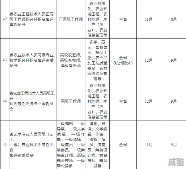 高h各种play网友称尺度太大无法接受剧情过于离谱
