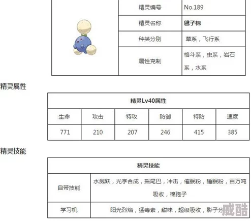 口袋妖怪复刻：2024新手必备毽子棉培养全攻略
