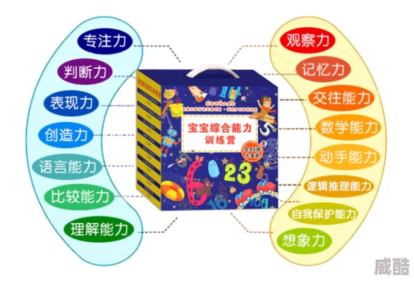 2024年深度解析适合6岁孩子的益智与趣味小游戏推荐