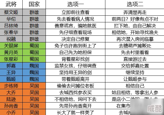 2024精选二字游戏名字大全及耐玩排行榜深度解析