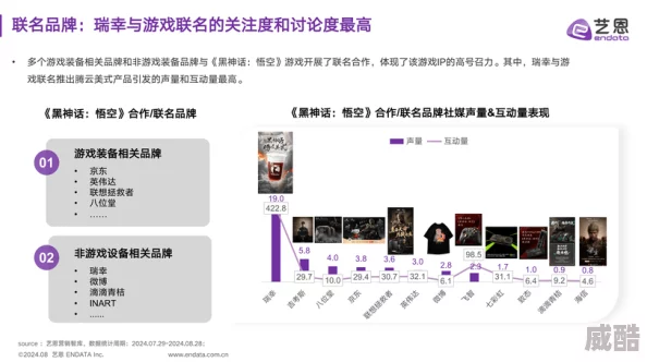 2024年六人团队协作游戏精选：深度解析适合六人共玩的经典与新兴游戏推荐