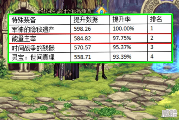 深度解析天地劫幽城再临巴艾迩霓裳皮肤魅力与获取途径介绍