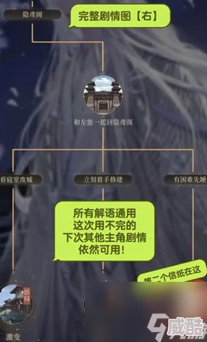 深度解析如鸢左慈山可崩关卡攻略与难点突破技巧