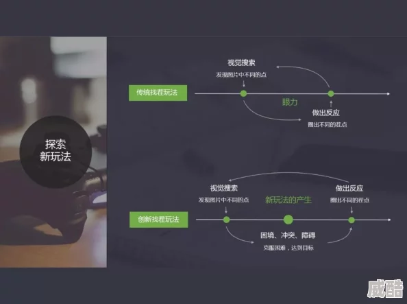 开张吧我的剧本馆：全面解析进入游戏流程与深度游戏攻略