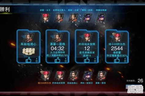 《无名九使：觉醒》预购低迷，或重蹈《星鸣特攻》市场遇冷覆辙深度剖析