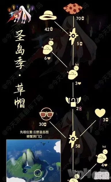光遇蝴蝶斗篷先祖复刻兑换全攻略：云野圣岛探寻与资源准备详解