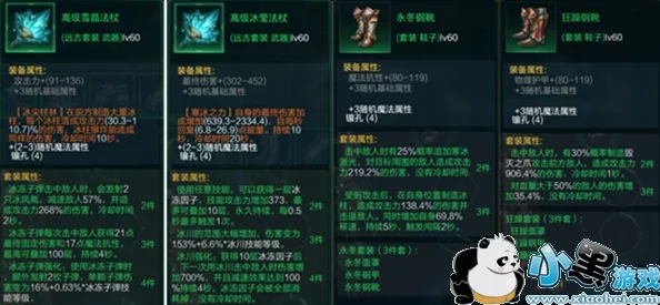 深度解析dnf手游剑豪毕业装备搭配：精选推荐与选择攻略指南
