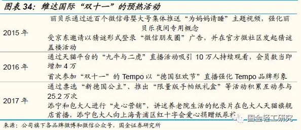 暗喻幻想深度解析尾巴鱼饵的多元化获取方法与技巧