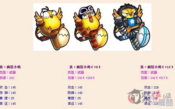 深度解析装备加特林的弹弹堂版本及其特色详解