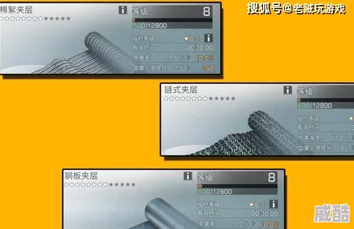 深度解析《明日之后》配件系统：玩法、搭配与升级策略