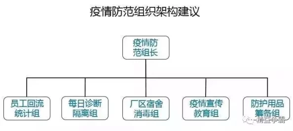 乌冬旅店员工高效工作分配策略与深度解析