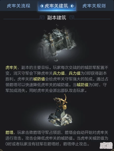 深度解析中王家面具舞蹈家解锁攻略